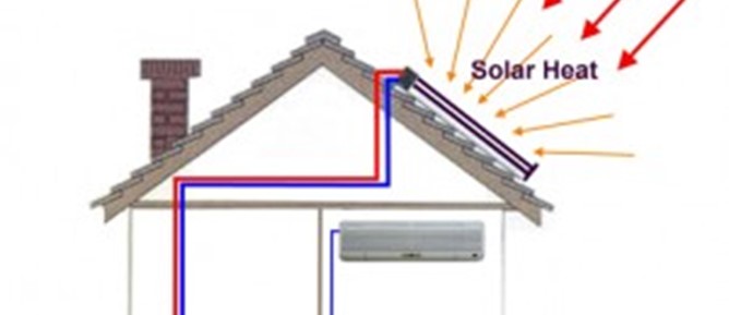 New Solar Air Conditioning System Could Cut Energy Use by 50 Percent